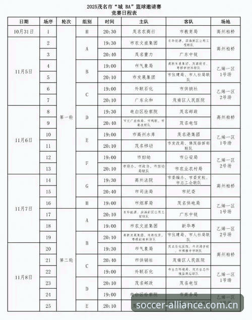 应对密集赛程疲劳战：球盟会平台观赛必备知识