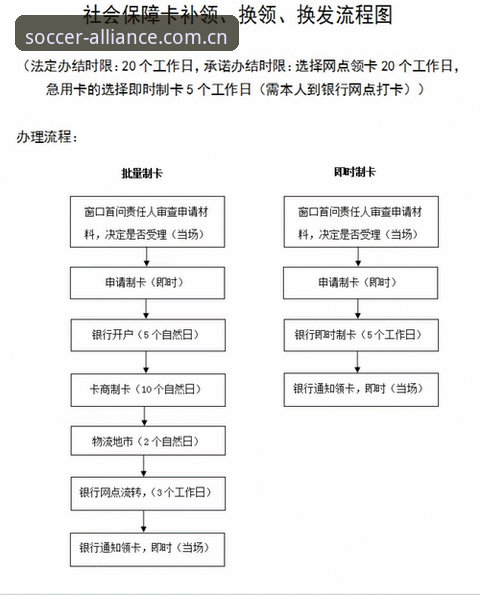 球盟会会员注册使用指南 球盟会会员注册使用教程:从零开始的全流程操作指南
