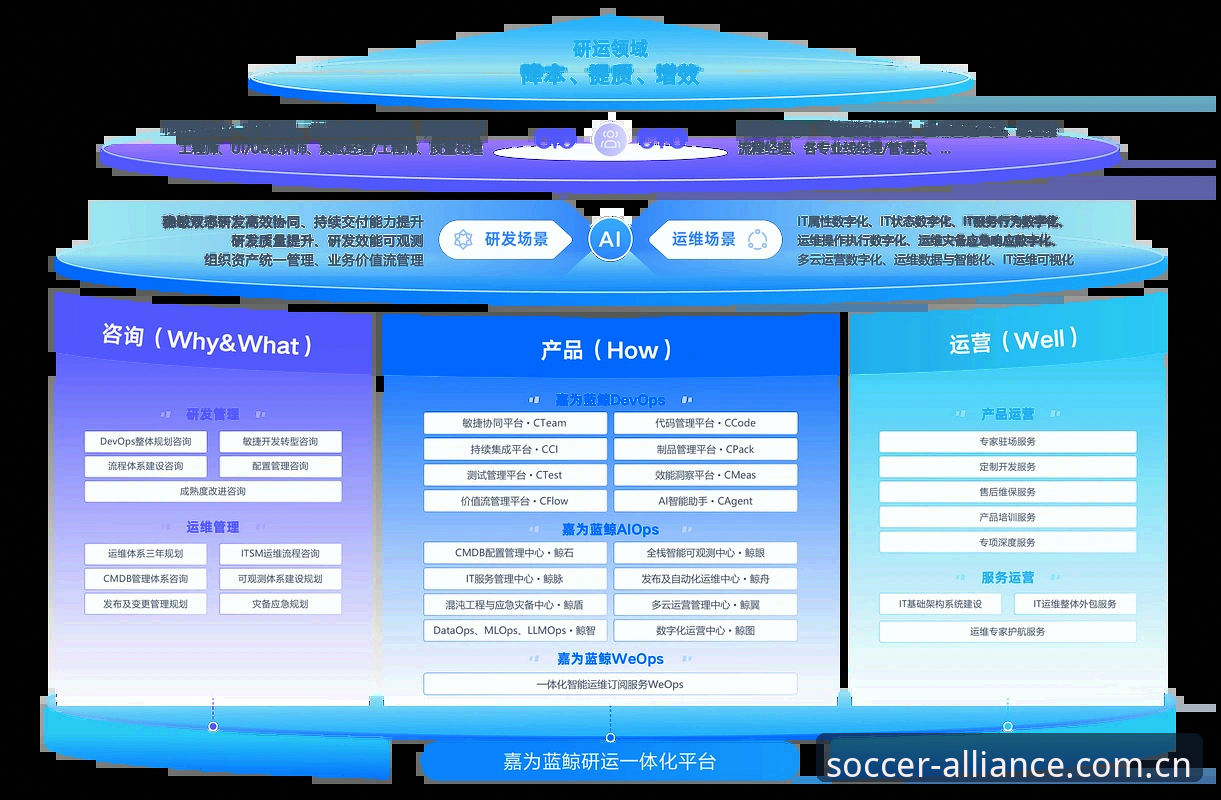 球盟会官方网站 资深玩家分享:球盟会平台使用心得与趋势分析